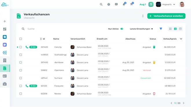 Bild zum Artikel CRM-Software Handwerk