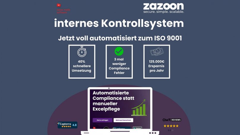 IKS-Software von Zazoon